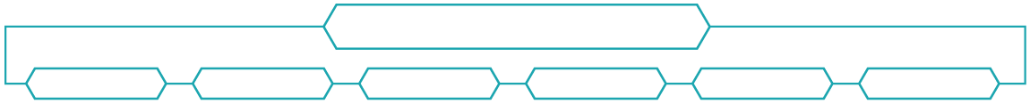 kaizen process